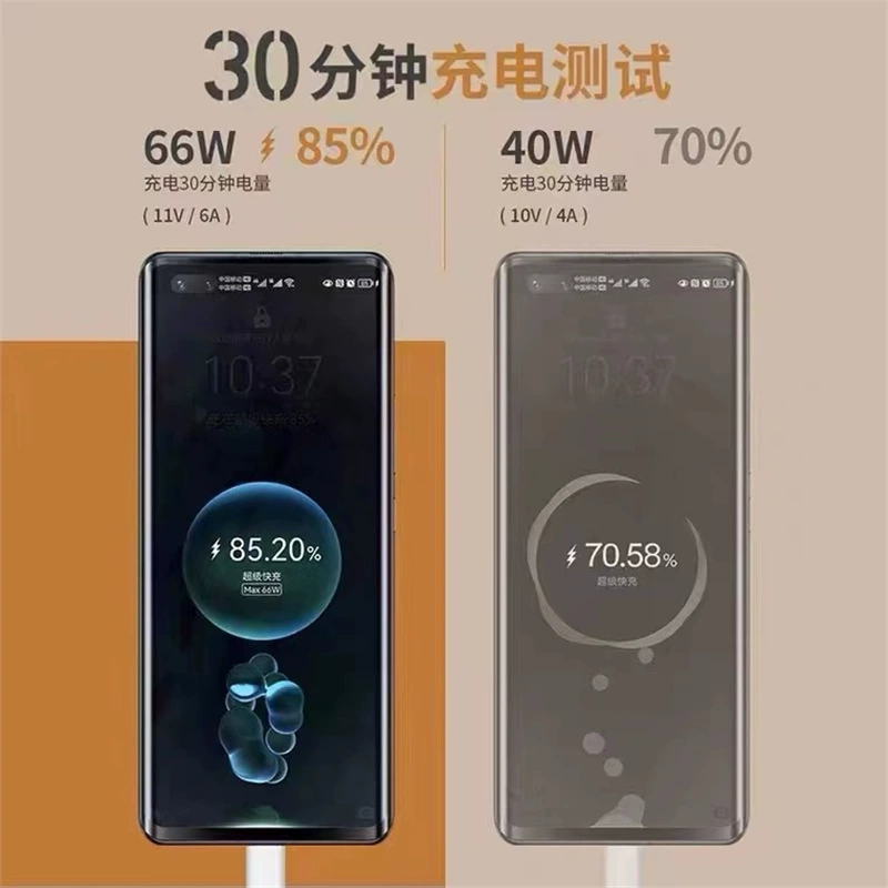 Применимое зарядное устройство Huawei Honor Magic6 66W быстрая зарядка для Honor Magic6Pro зарядная головка 100W быстрая зарядка
