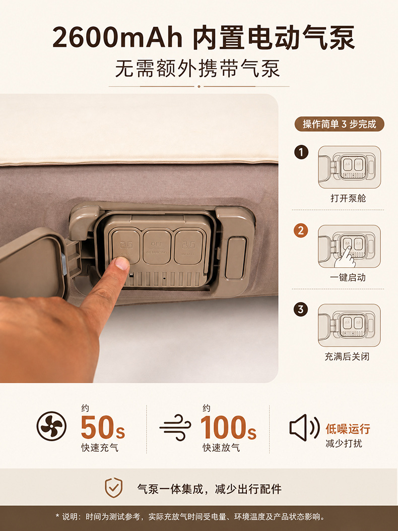 Car inflatable mattress, suitable for AITO and Li Auto SUVs, universal front seat sponge mattress, a great tool for sleeping in the passenger seat or taking a nap
