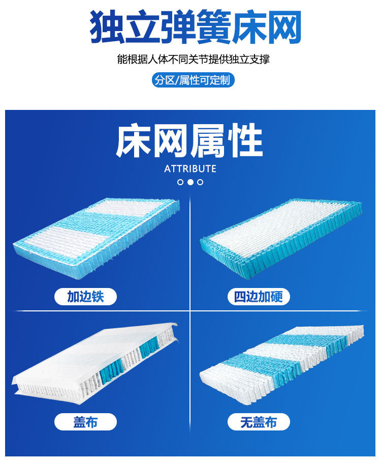 O1CN01lHRlg02KJ5KiNtrvG_!!966669535-0-cib.jpg?__r__=1686299340085