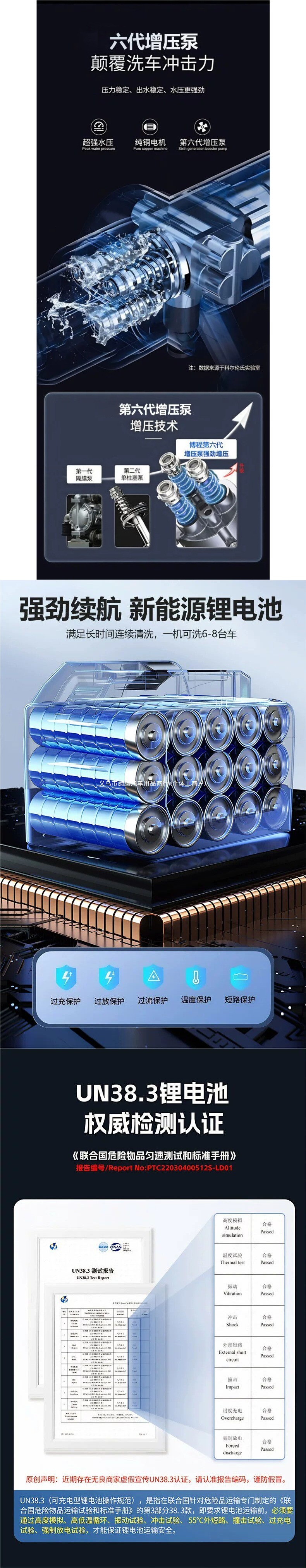 Wireless car washer 2026 new model high-pressure water gun for home car cleaning, high-power rechargeable lithium battery, supercharged Shenman