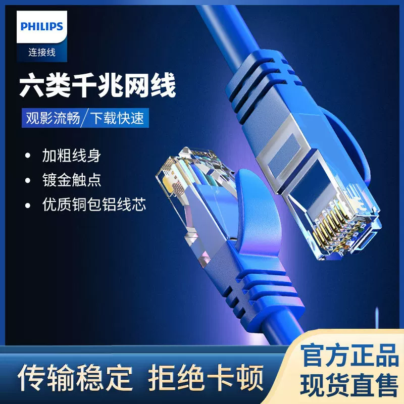 Платформа CAT6 от Philips шестисерийная гигабитная сеть без экранирования 8-жильный Twacar соединительная линия широкополосное высокоскоростное соединение
