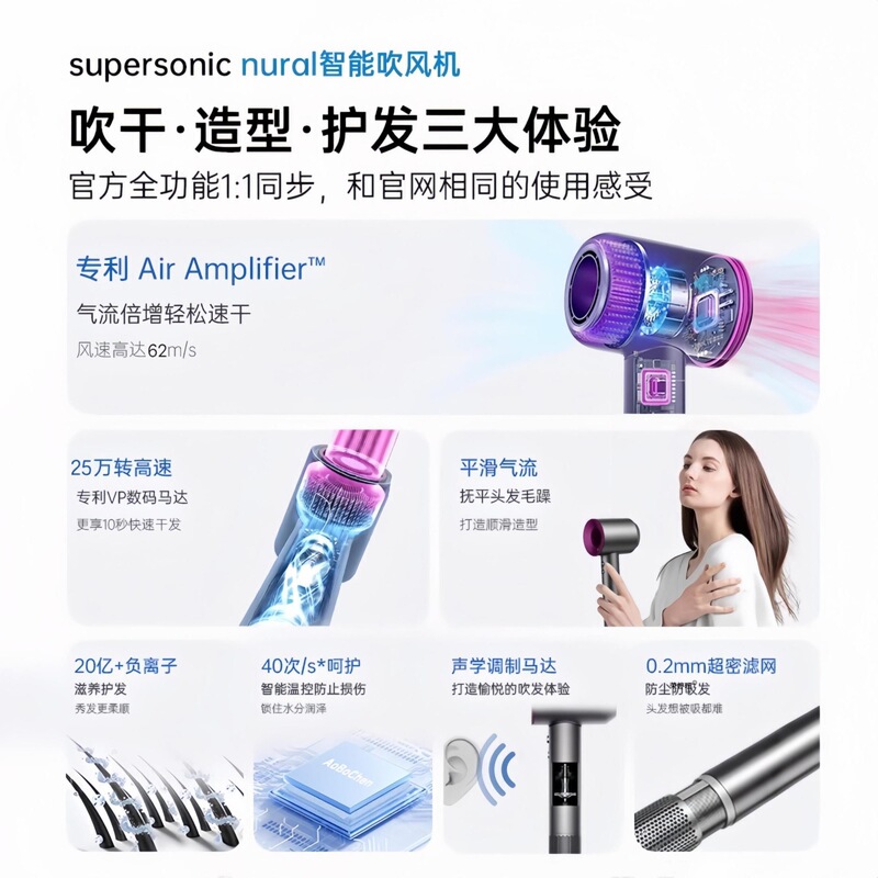 2025新款高速吹风机宿舍用学生小功率800w 1000w负离子护发大风力|undefined