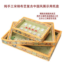 ʽӺ؛PС̖չʾбPЇL\Ʒռ{