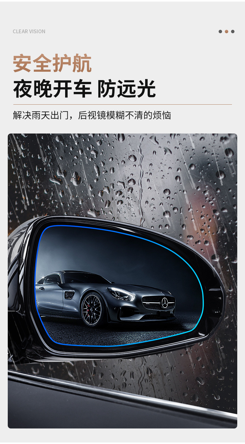 Mercedes-Benz C-Class E-Class GLC Rearview Mirror Anti-Fog Film