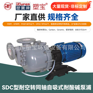 �܌�SDC���Ϳ��Dͬ�S����ʽ�����|������ʽ�����÷����ϴ�����