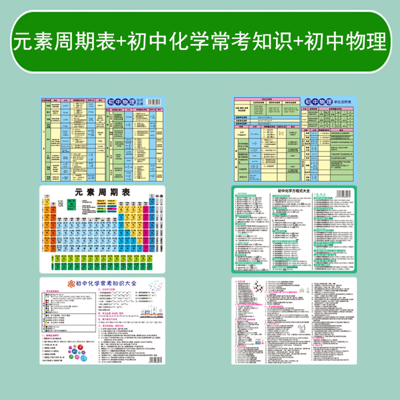 元素周期表七八九年级数学物理化学公式初中知识点卡片方程式速记|undefined