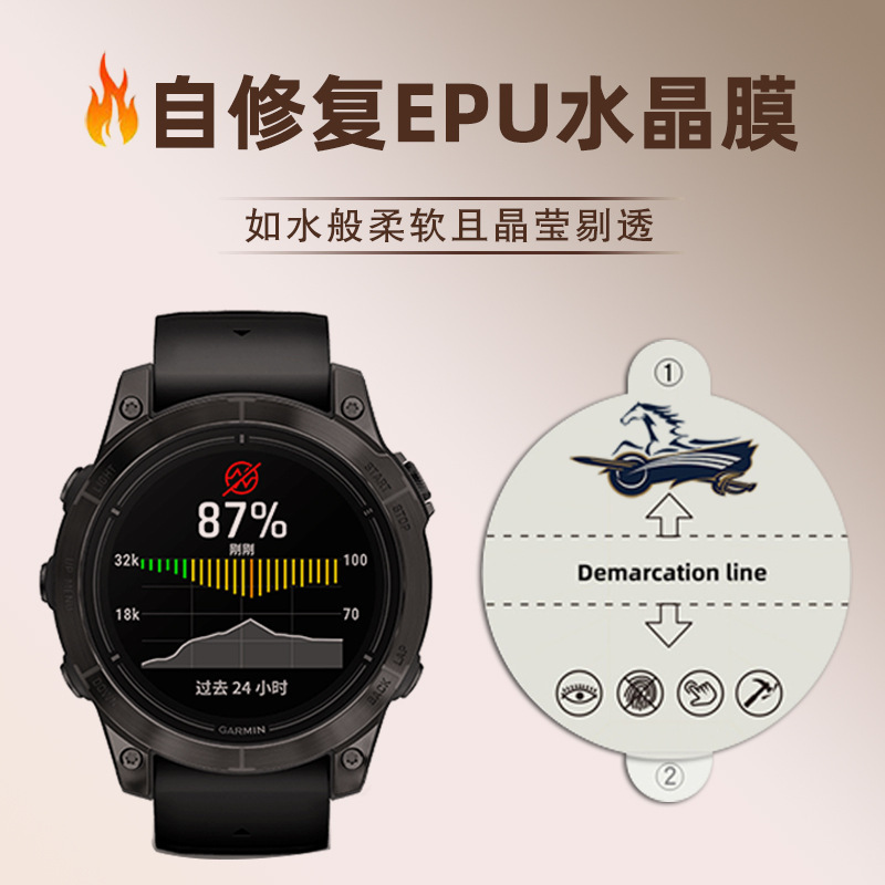 Suitable for Garmin Watch Film Forerunner965 Forerunner955 High-Definition Traceless Epu Crystal Film