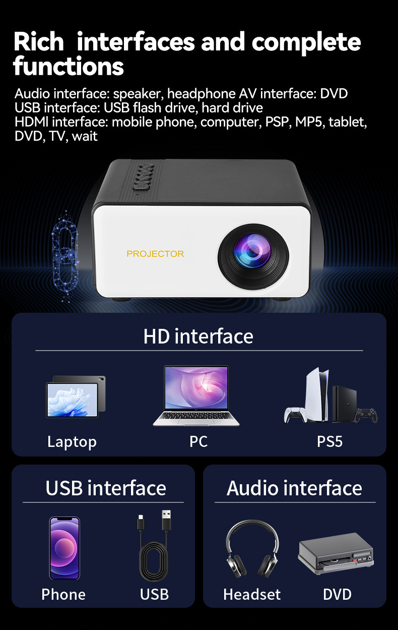 Beamer Schule Ultra HD Handy Wandprojektion Smart Home Kino tragbarer Projektor tragbare Projektion Bildschirmspiegelung
