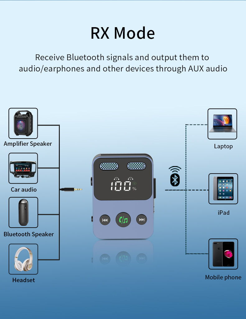 BR17 Bluetooth receiver transmitter with subwoofer one-to-two integrated storage cable audio two-in-one adapter