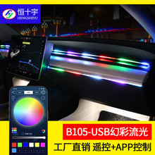 汽車內飾LED氛圍燈流光幻彩氣氛燈亞克力USB七彩隱藏式免改裝通用