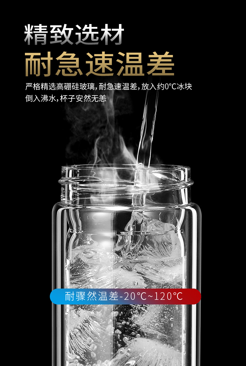 高硼硅玻璃杯双层隔热玻璃水杯耐高温玻璃茶杯双层玻璃杯定制logo详情14