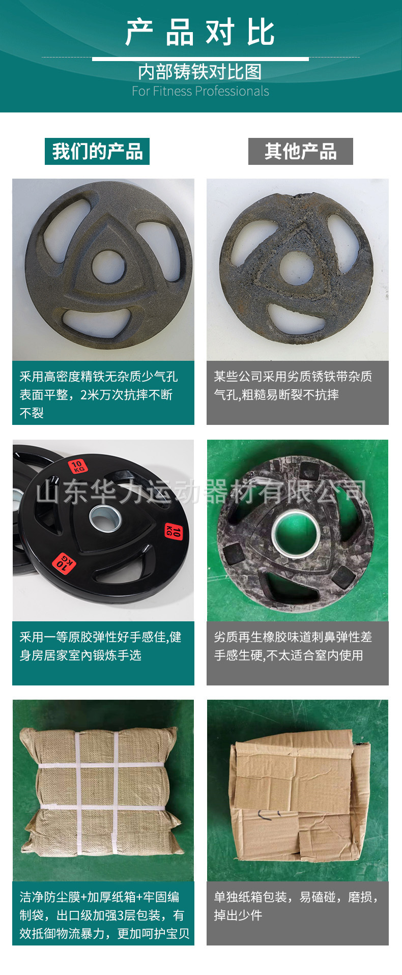 杠铃片商用包胶家用健身房专业飞铃大孔手抓片配重奥杆