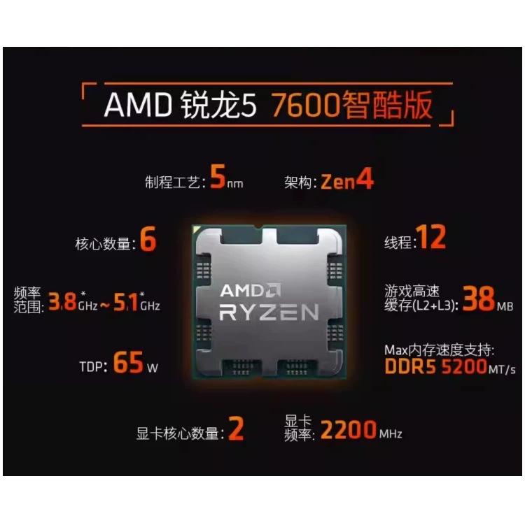 Процессор для настольного компьютера с разъемом Ryzen R5 8400F/R7 7700/8700F, свободная чиповая совместимость, материнская плата B650