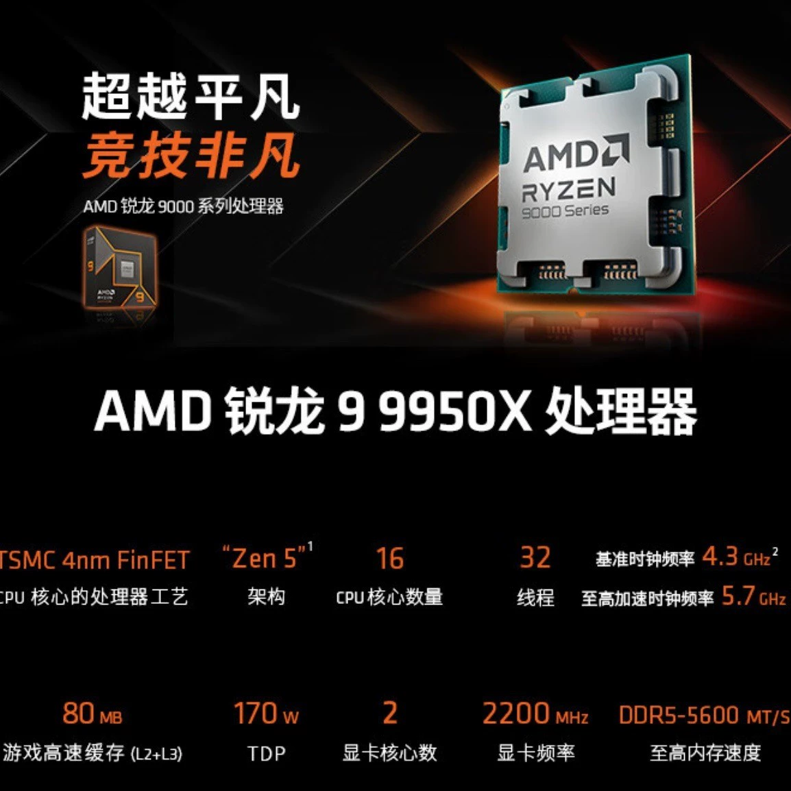 Процессор AMD Ryzen R7 9800X3D R9 9950 X3D в коробке и рассыпанные чипы