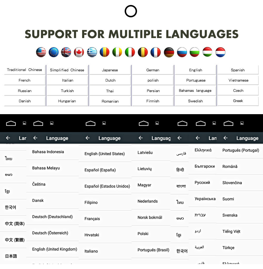 Aplicable a 14-17 Renault Sandero (símbolo) Android navegación MP5 jugador GPS máquina todo en uno