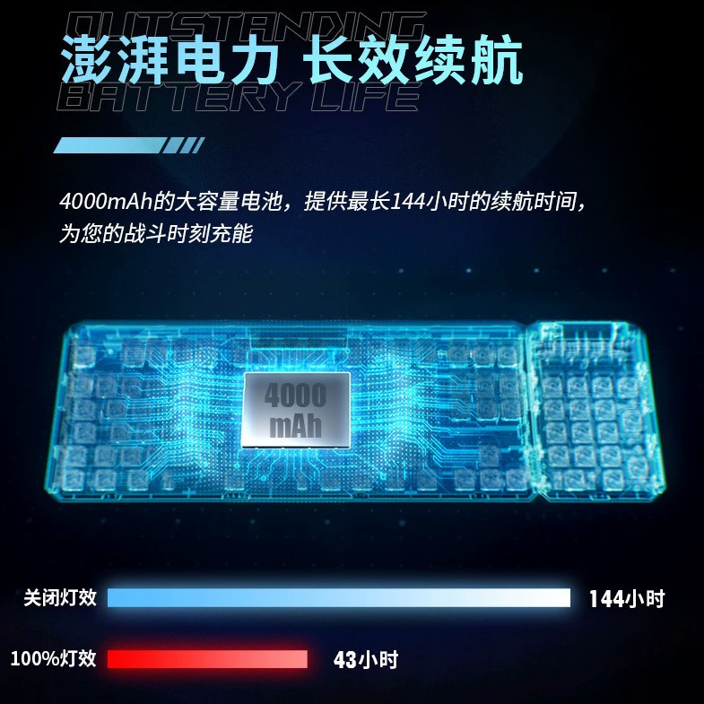 ROG Player Country Dragon Knight 2-го поколения PBT механическая клавиатура проводная/беспроводная с двумя режимами, игровая клавиатура для «шутеров» и игр