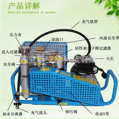 Marine Gas Cylinder Compression — Hava kompressorları