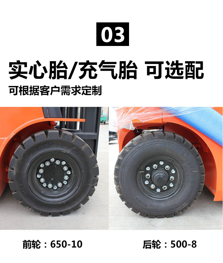 电动叉车详情页_05