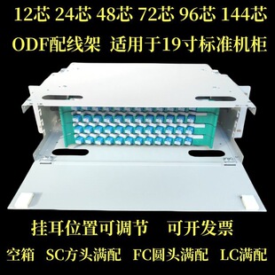 12о24о48о72о96о144��ODF���w�侀��SCFC��Ԫ��M����ż�