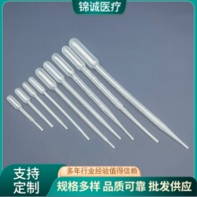 ���Ͽ̶����� ����һ���Եι�1ml/2ml/3ml/5ml/10ml���̶�