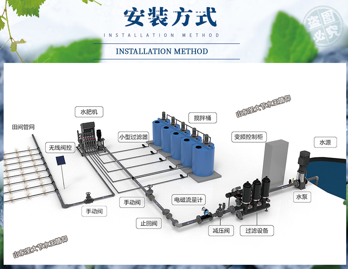云南藍莓水肥一體化栽培 種植基地5通道雙ECPH精量調(diào)節(jié)灌溉施肥機 云南藍莓水肥一體化栽培 種植基地5通道雙ECPH精量調(diào)節(jié)灌溉施肥機