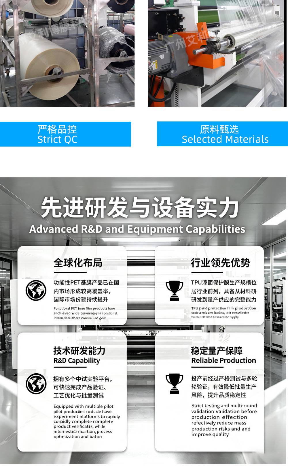 Car TPU Semi-Transparent Headlight Protection Film, Self-Healing Translucent Headlight and Taillight Color-Changing Film, Available in Multiple Sizes