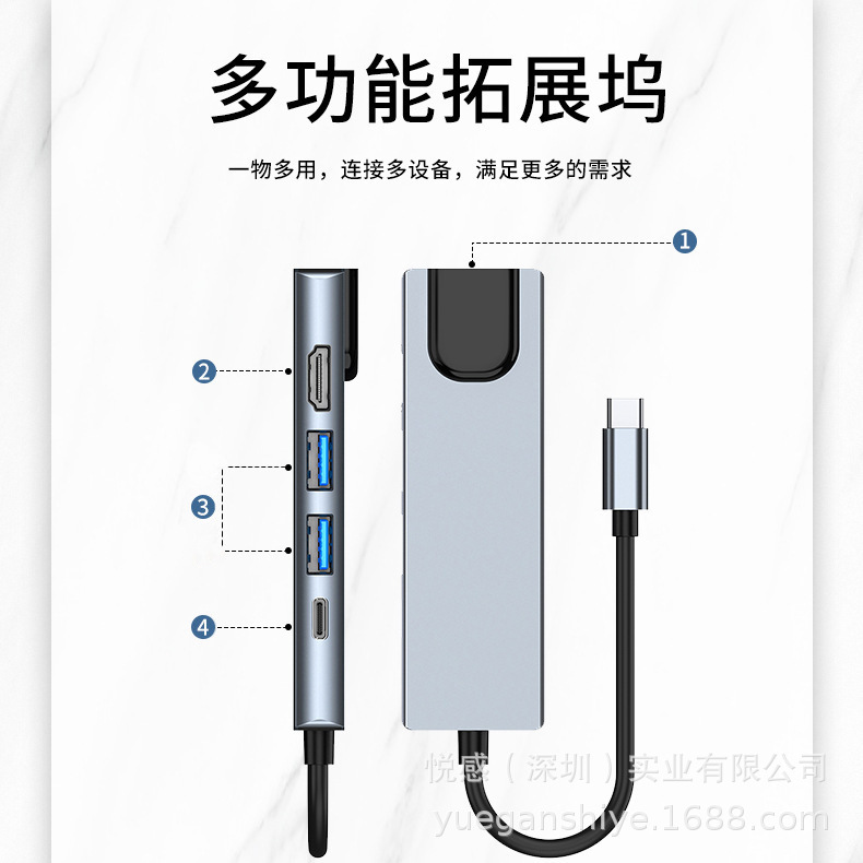 亚马逊热销 5合1拓展坞千兆网卡适用于macbook笔记本五合一扩展坞