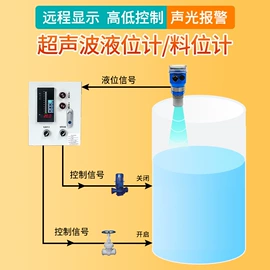 流量计;液位仪表;其他自动化