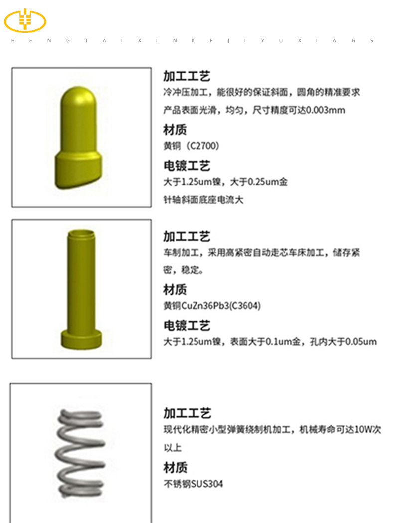 侧贴详情页模板_07
