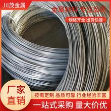 guϽ TaW2.5guz ͸ߜغպIò ATaW10