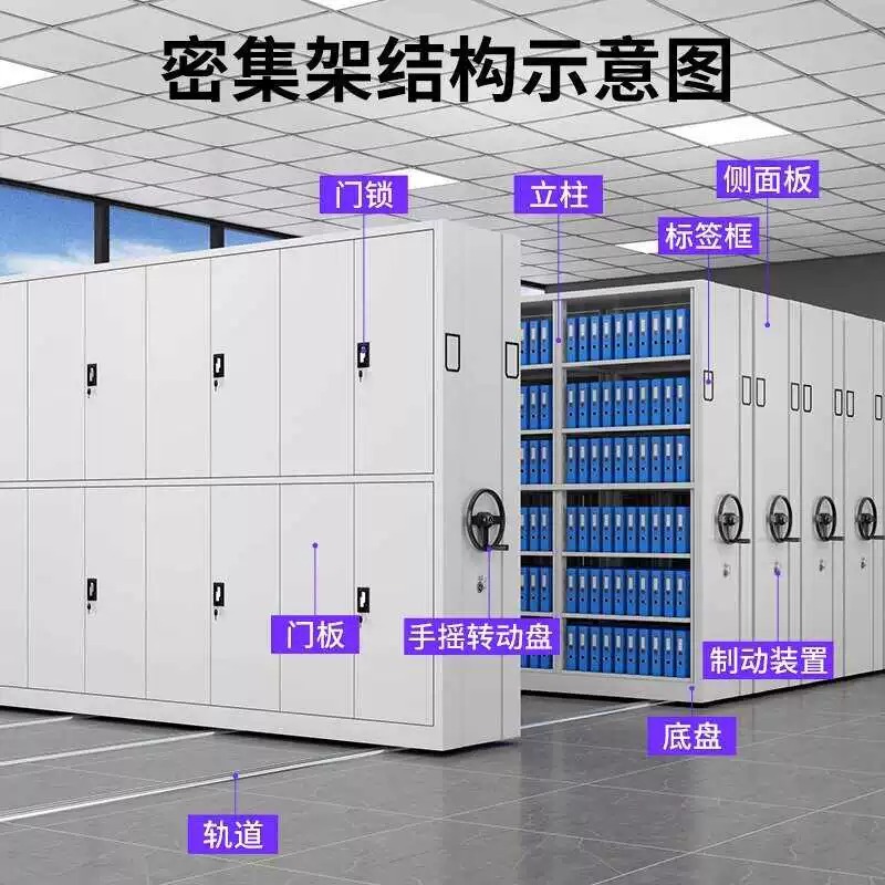 gabinete compacto inteligente eléctrico de archivo de biblioteca portable de archivo móvil fabricante de archivos de archivo de archivo