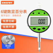 @ٷֱ Mָʾ zָʾ0-12.7-25.4ӔУ