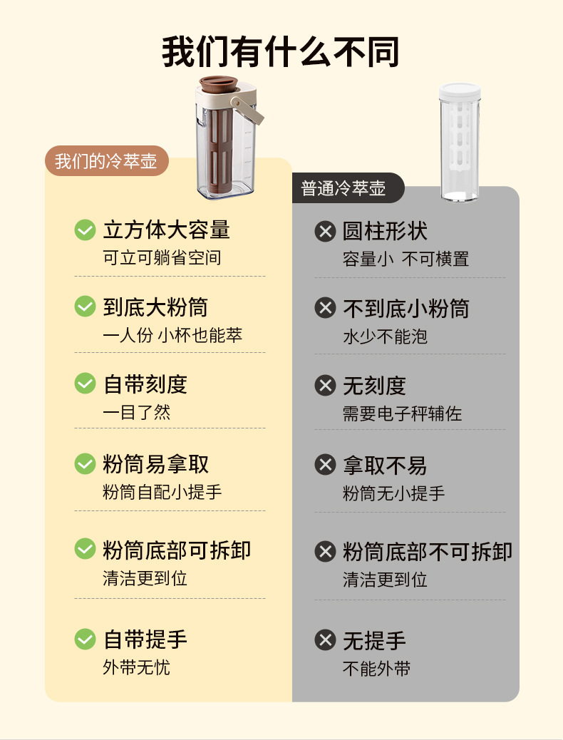 AG034冷萃壶详情页_02.jpg