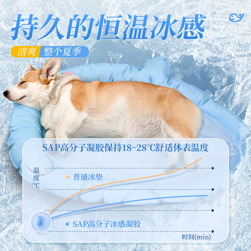 Alfombrilla de hielo para mascotas, alfombra para dormir para perros, alfombra para perros de verano para gatos, alfombra para enfriar, alfombra para dormir de verano para perros