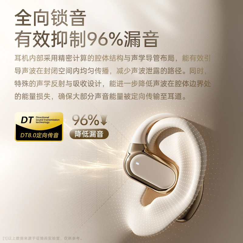 2025年新作高音質オープン型Bluetoothヘッドセット非インイヤースポーツノイズリダクションAI同時翻訳メーカー|undefined