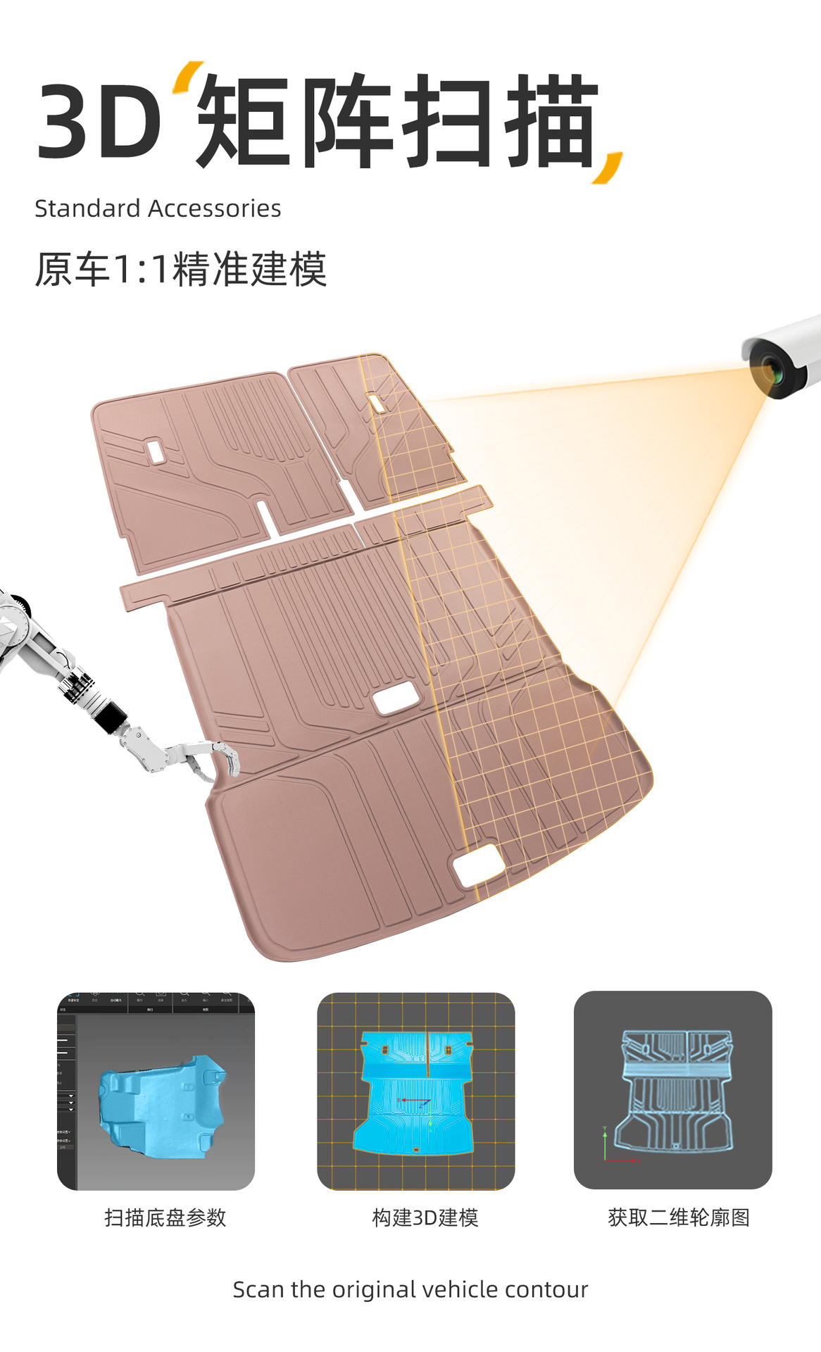 Suitable for the 2026 model of the LeDao L80 trunk mat, a foldable Nio accessory made of TPE material for car trunks