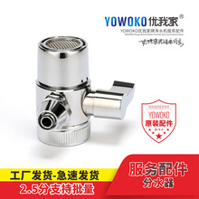 優我家凈水器配件接頭水龍頭轉接頭分水器切換器2分2.5分3分4分