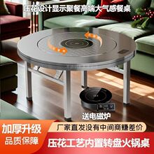 �¿�P䓲�����������ۯB�A���Ӻ�����D�P늴Št�A����������