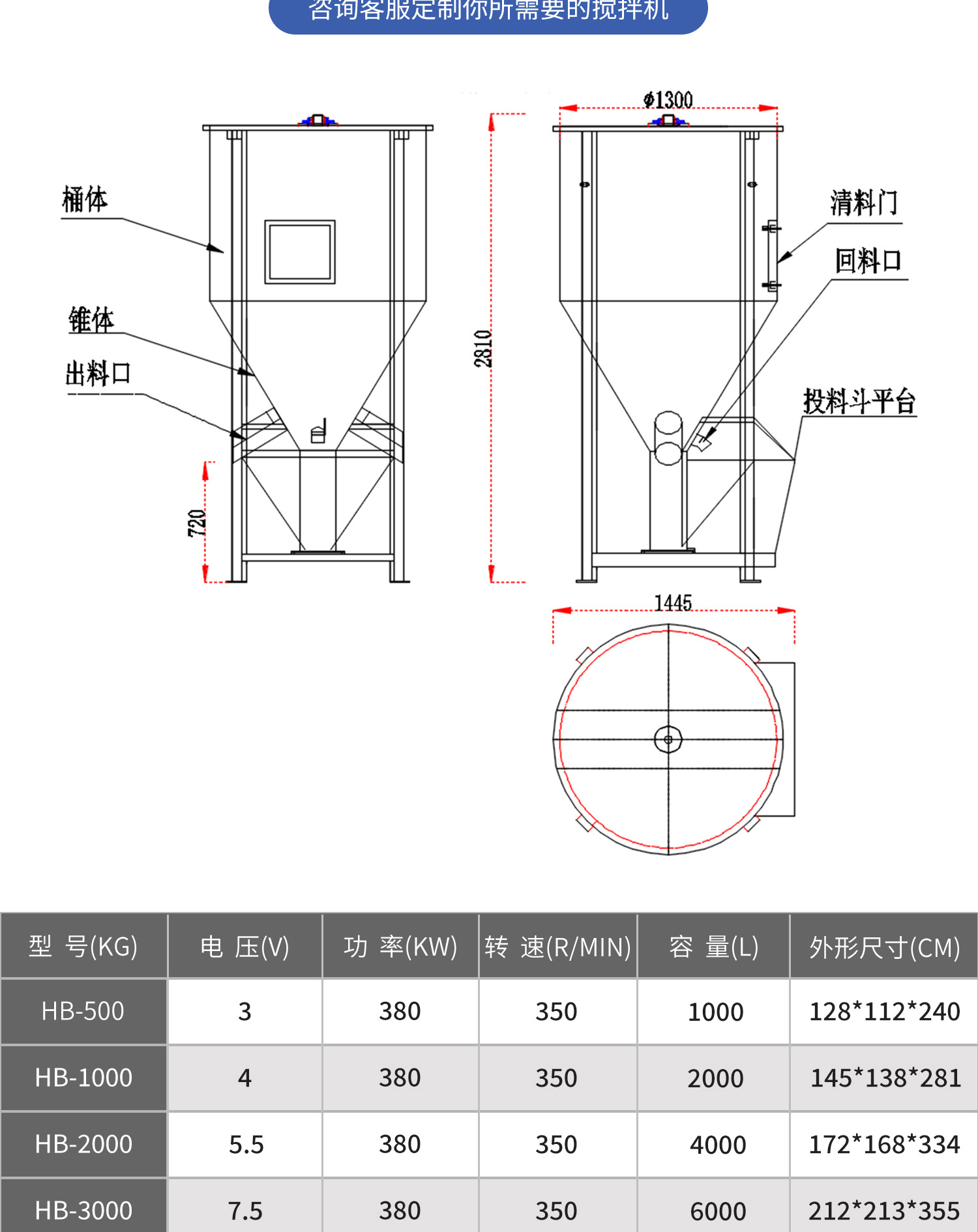 E12 立式搅拌机.jpg