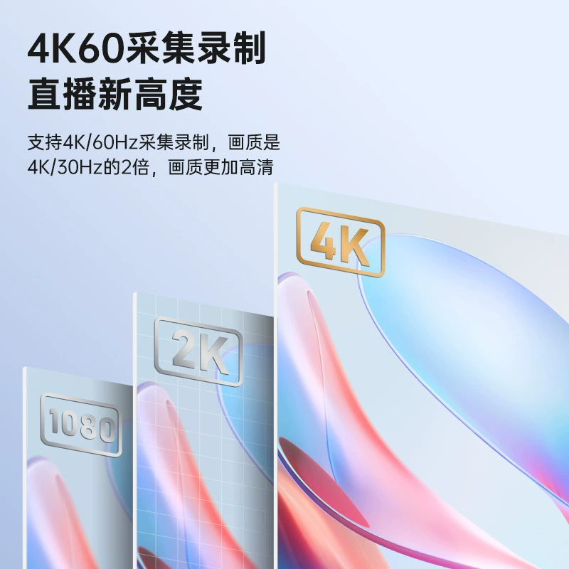 酷嗨米 D30 4k60 кадр HDR карта захвата видео для игр трансляции RGB24
