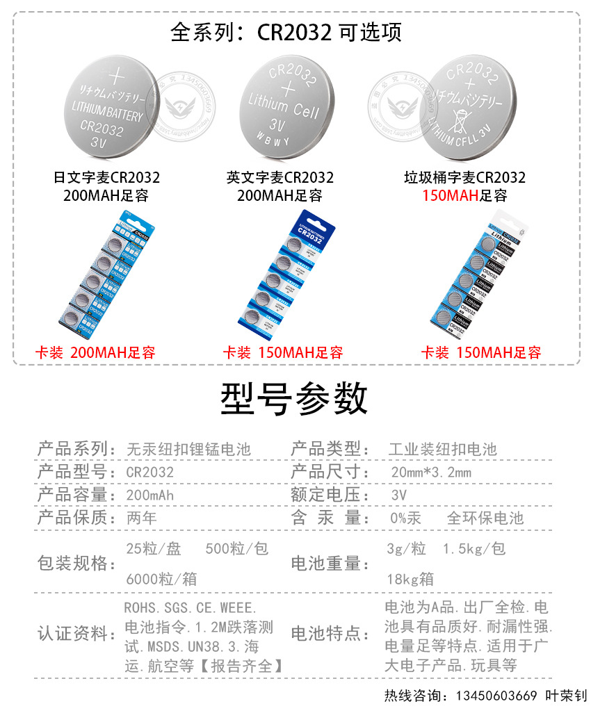 威邦工业装详情页模版_02.jpg