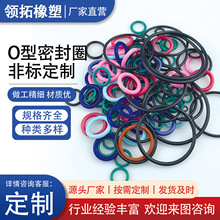 ���zO��Ȧ ���z�ܷ�Ȧ �������zȦ��ˮȦ�۰���y���ܷ�Ȧ�ͷ��ȫ