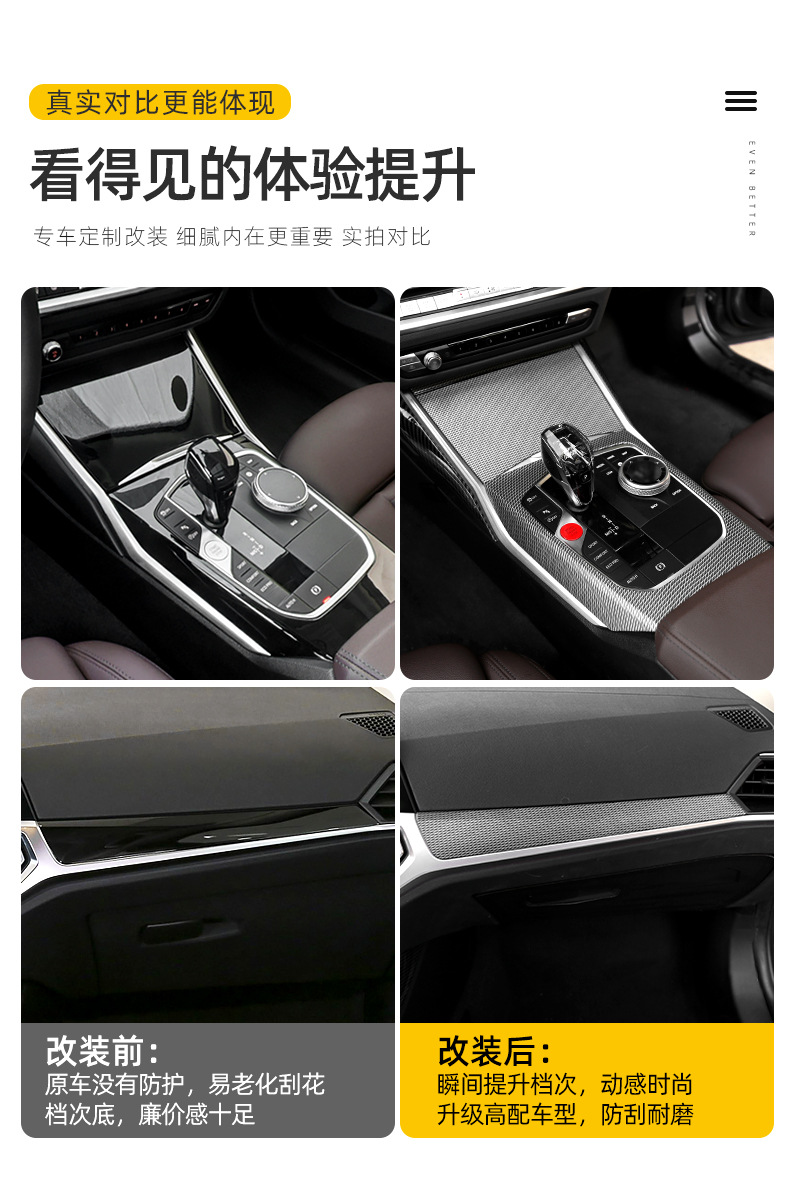 Suitable for BMW new 3 Series 4 series I 3 320li modified night interior central control panel decoration supplies protective stickers