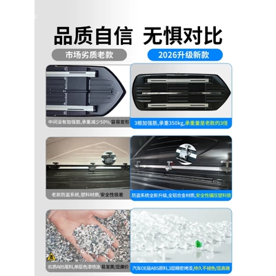 Roof box — box, roof luggage accessory