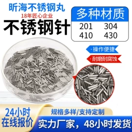 人造磨料