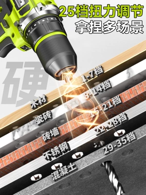 hardware, electrician, carpenter, vehicle maintenance, Repair kit