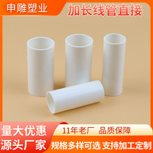 PVC���L��������ֱ����������A���b20���˴����ܽ��^���b����