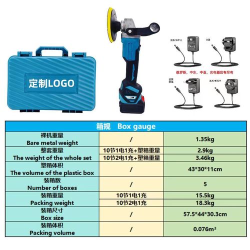 Angle grinder lithium battery brushless polishing machine cross-border 100 speed adjustable multi-purpose rechargeable electric grinder power tool