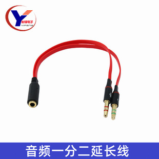 3.5���l�����Cһ�ֶ����l����X��������һ�D�Ӿ��t�ڱ⾀�D�Ӿ�