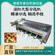 ���߷��x�C�x���̷ָּ��C���ӺY�x���Ӱ�������ٌ��÷ֹ��Y�x�C
